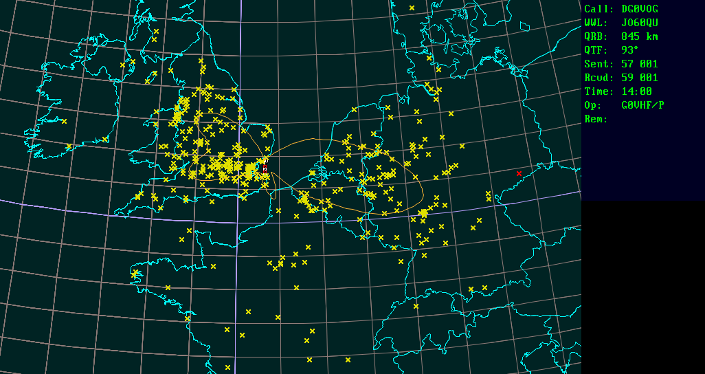 Polar map for 144 MHz