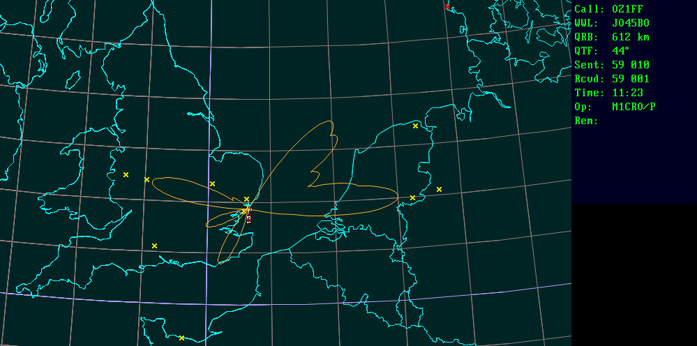 Polar map for 5,7 GHz