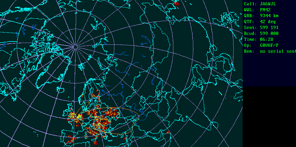 Polar map for 50 MHz