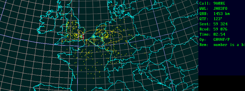 Polar map for 144 MHz