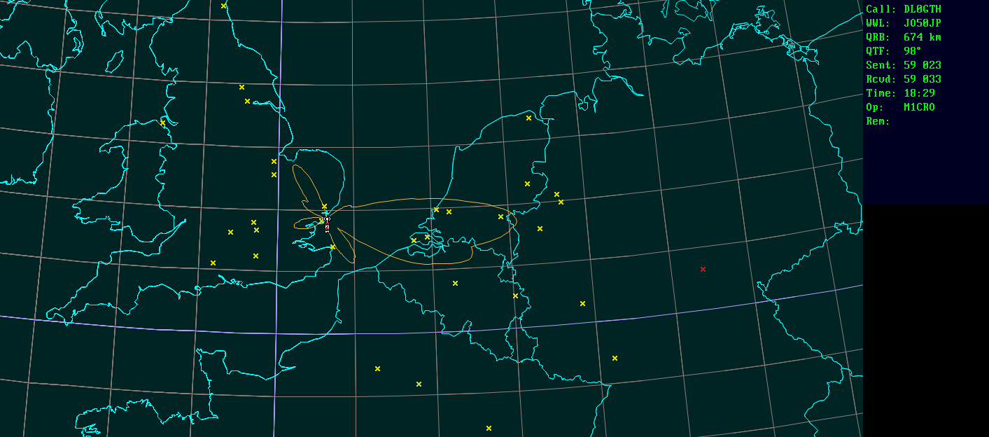 Polar map for 2,3 GHz