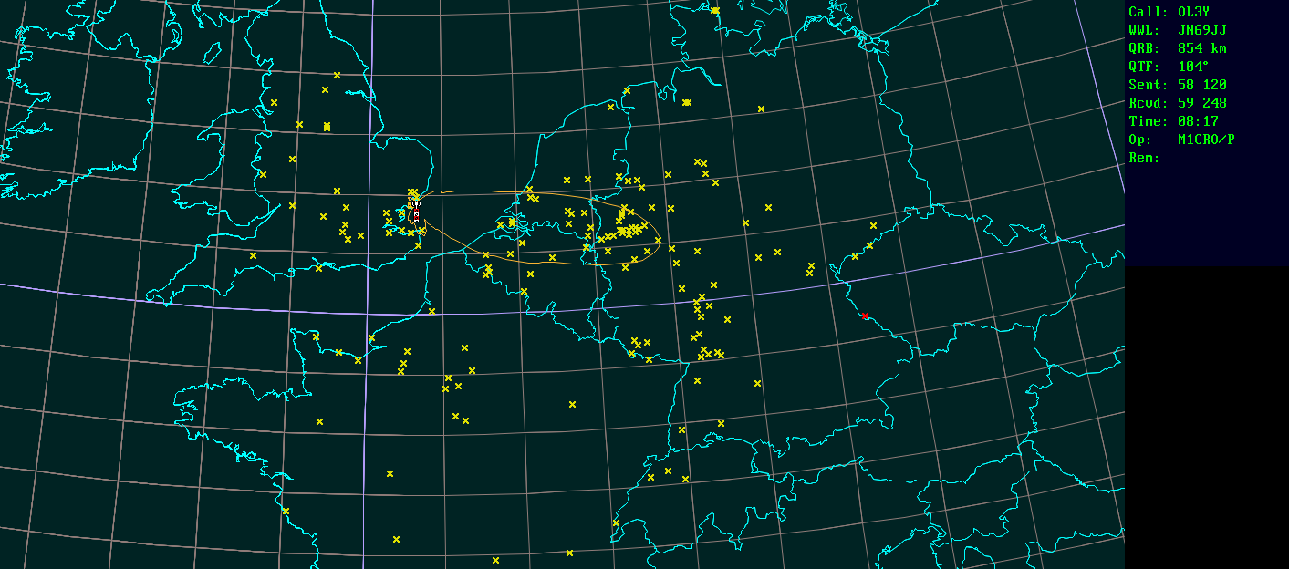 Polar map for 432 MHz