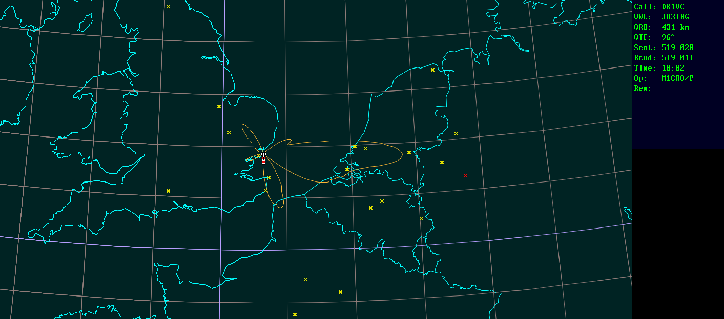 Polar map for 10 GHz