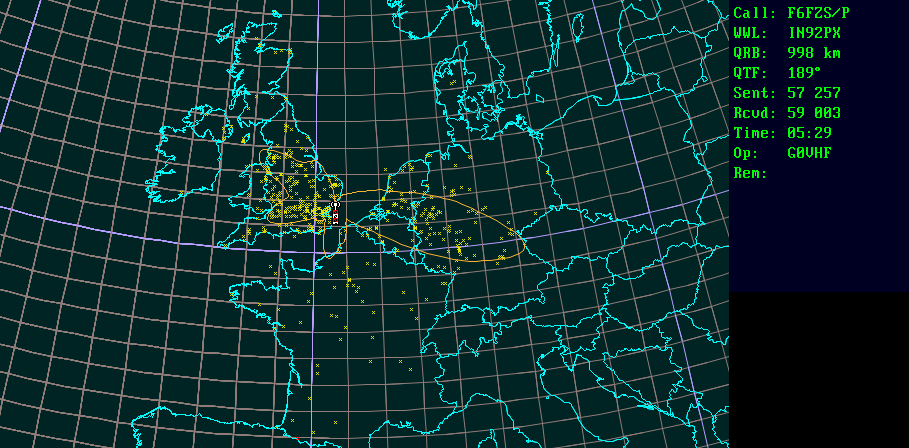 Polar map for 144 MHz