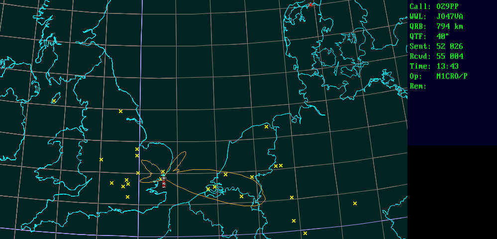 Polar map for 2,3 GHz