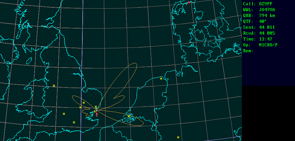 Polar map for 3,4 GHz