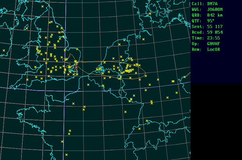 Polar map for 432 MHz