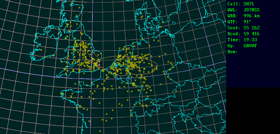 Polar map for 144 MHz