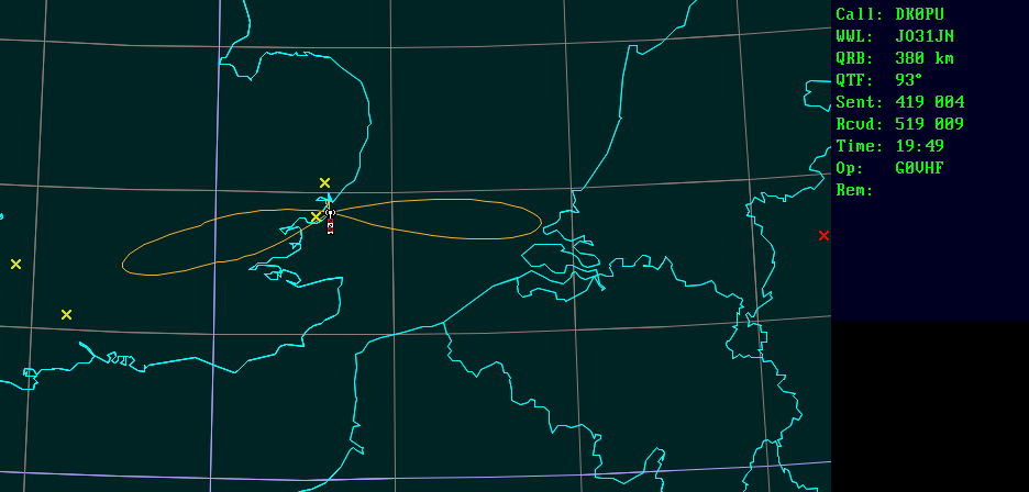 Polar map for 5,7 GHz