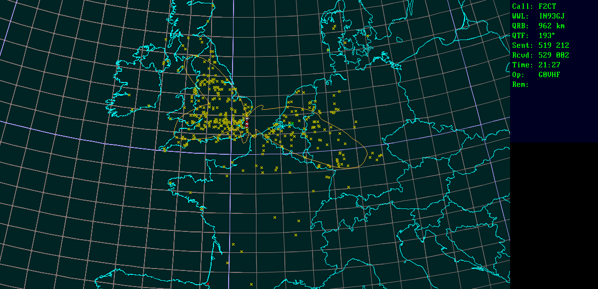 Polar map for 144 MHz