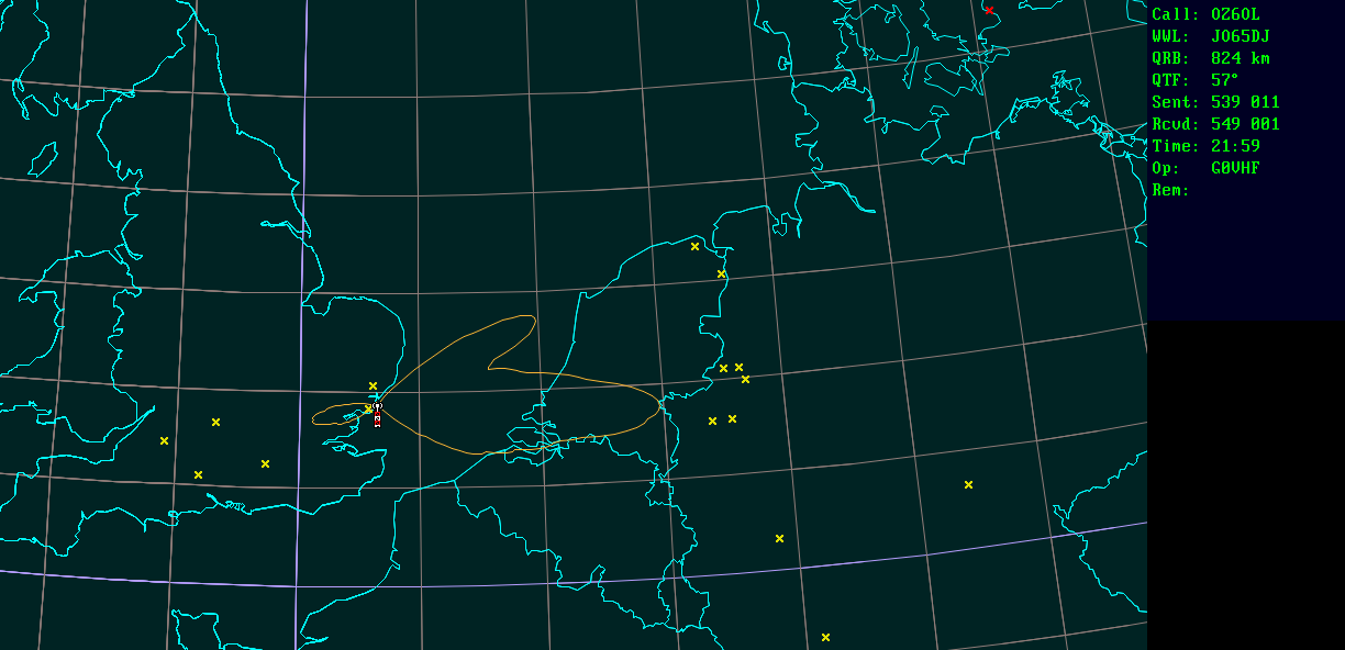 Polar map for 3,4 GHz