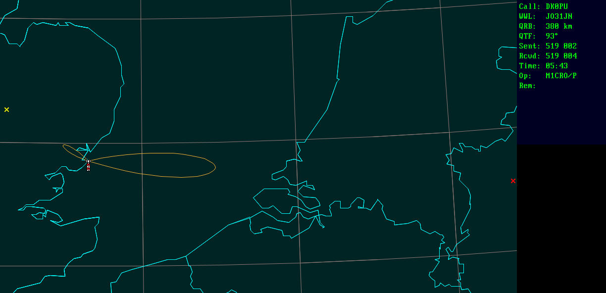 Polar map for 24 GHz