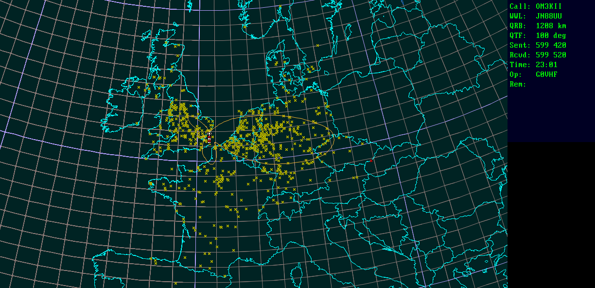 Polar map for 144 MHz