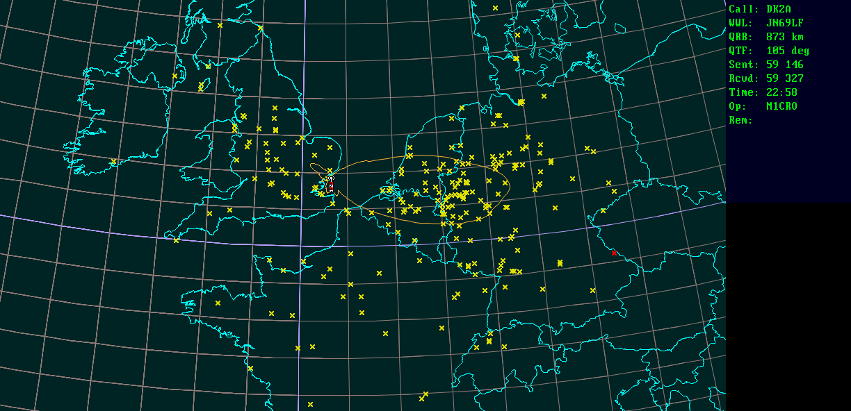 Polar map for 432 MHz