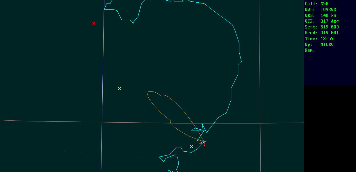 Polar map for 24 GHz