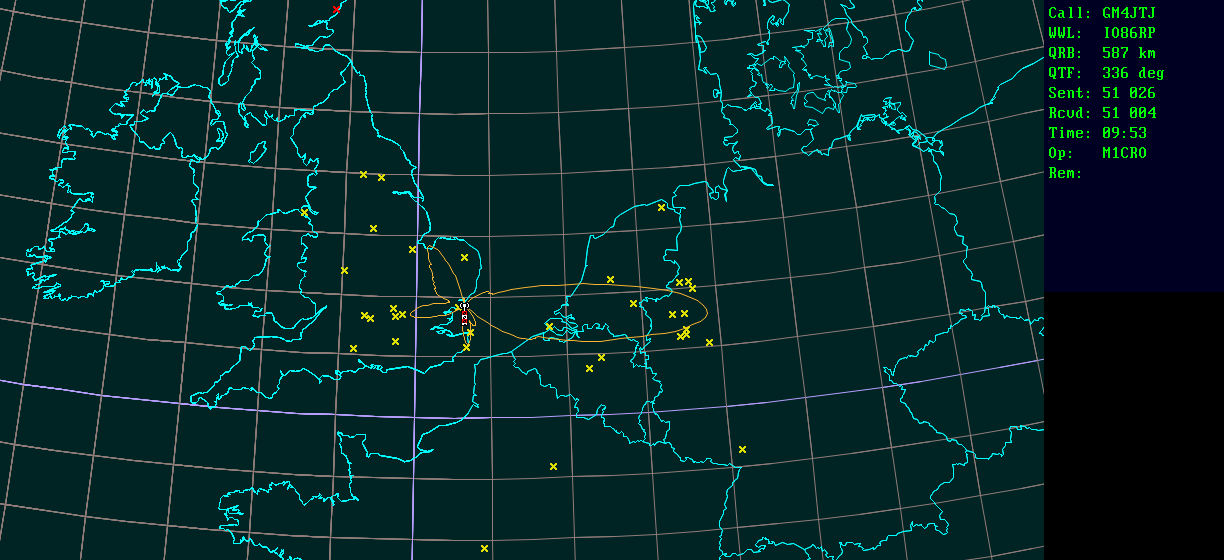 Polar map for 2,3 GHz