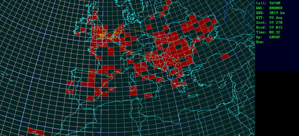 Polar map for 50 MHz