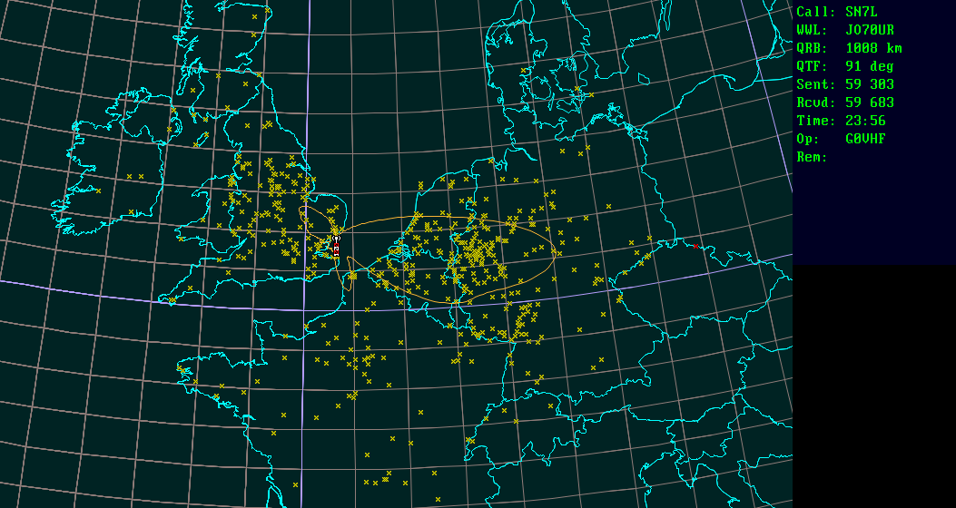 Polar map for 144 MHz