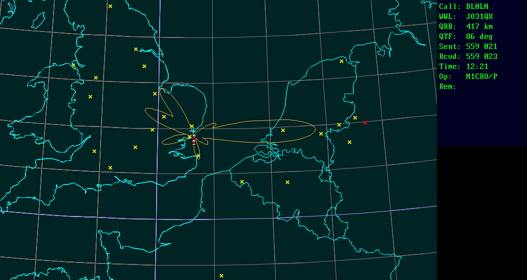 Polar map for 10 GHz